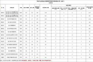 最近11场8胜3负的关键是什么？祖巴茨：防守